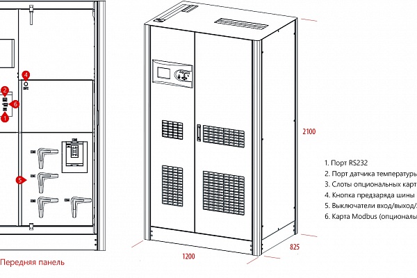 Makelsan Level UPS Series LU33400