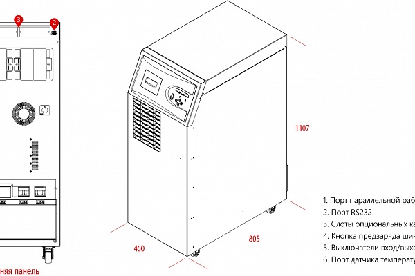 Makelsan Boxer Series BX3320