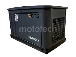 CTG 